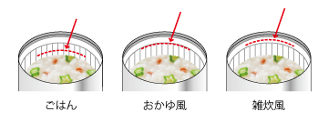 おかゆde雑炊 たまご味 | 光工業株式会社